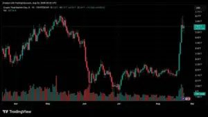 mengenal apa itu market cap